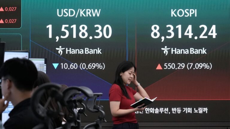 Markets and oil prices react to Trump’s claims of a breakthrough in peace talks with Iran