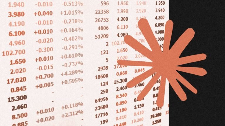 Anthropic stock listing date nears as Claude AI maker gears up for one of the year’s most anticipated IPOs