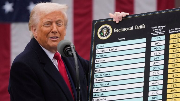 As midterms approach, Trump is sticking with tariffs even though voters disapprove