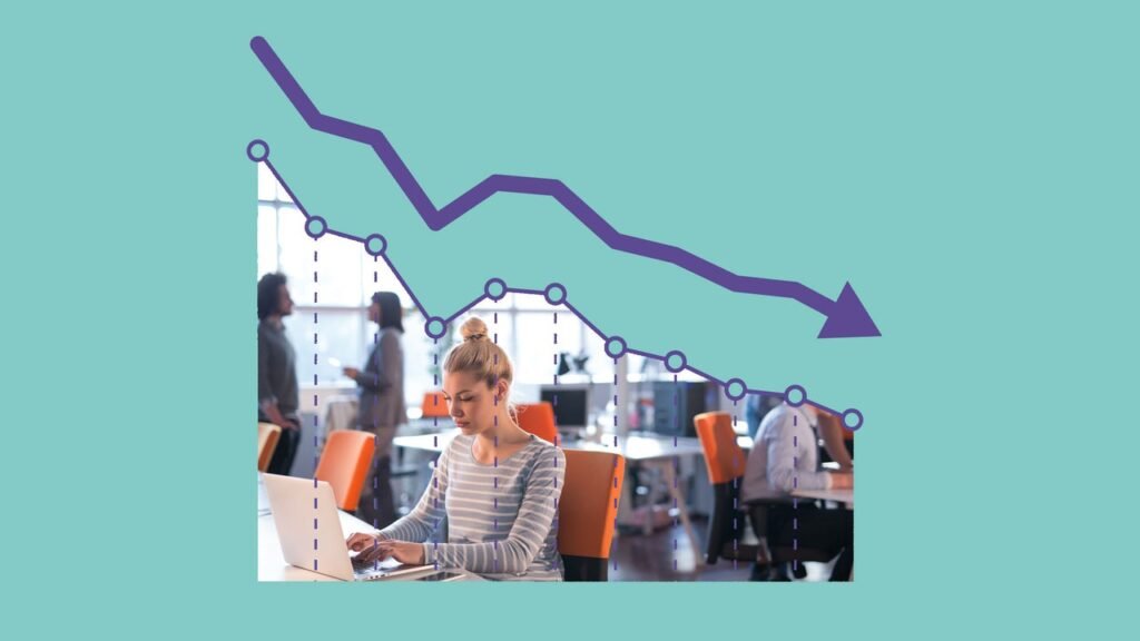 Employee engagement in U.S. hits lowest point in 15 years